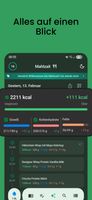 Nutrition Overview