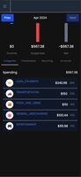 See spending across categories 