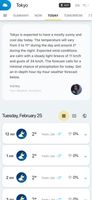 Today – A detailed hour-by-hour weather forecast for today.