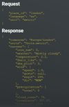 MeteoSource - Weather API screenshot 1