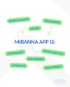 Miranna screenshot 1