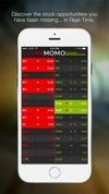 MOMO Highs & Lows