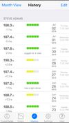 Monitor Your Weight screenshot 3