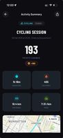 activity summary view