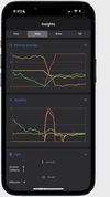 MoodSnap screenshot 3