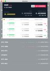Manage your investments