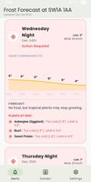 Frost forecast by day