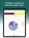 My Pantry Tracker screenshot 2