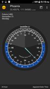 Notice the hours are not as lengthy during day than night