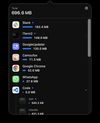 Per App Data Usage