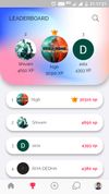 Leader board; to showcases top contributors 