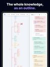 Switch between an infinite mind map and an editable outline.