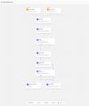 The no-code automation builder. This on-call escalation runbook messages the primary responder, waits for approval, then escalates to the secondary and the manager if nobody acknowledges.