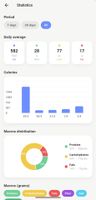 Nutrition Manager screenshot 1