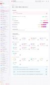 Endpoints - where you connect too!