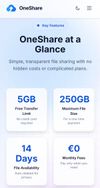 Key features of OneShare