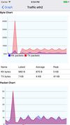 OpenWrt Tool screenshot 3
