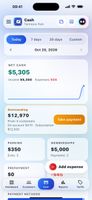 Cash: net cash, outstanding balances, parking and membership income