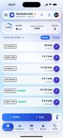 Dashboard: vehicles inside, today's revenue and occupancy at a glance
