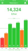 Pedometer++ screenshot 1