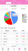 Pennyworth Expense Tracker App screenshot 1