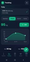 Tracking weights 