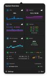 PerformanceMonitor screenshot 1