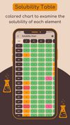 Periodic Table: Chemistry screenshot 3