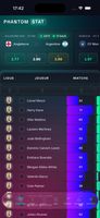 The football dashboard: every player listed with their league, match count and form, filterable column by column.