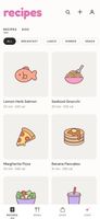 Recipes: everything you saved, from links, photos and cookbook pages