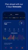 Plume Labs screenshot 1