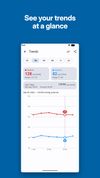 See your trends at a glance