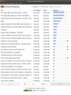 Document repository for tagging and managing your documents.
