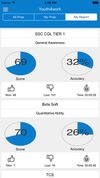 Prep Guru - Online Mock Tests screenshot 3