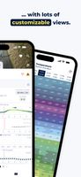 Pro Forecasts: Sonuby Weather screenshot 2