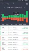 ProCoins screenshot 3
