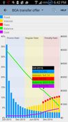 PromoRate Loan screenshot 2