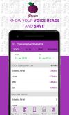 Know your Voice Usage and Save