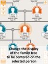 Quick Family Tree screenshot 2