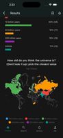 World map shows top picks by country for every multiple choice question.