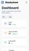 Dashboard for tracking questions you didn’t have to answer.