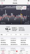 Road Trip MPG screenshot 1