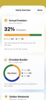RotaFlow analytics