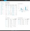 Scipio ERP screenshot 2