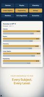 Benchmarks compared to other similar tools