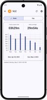 Screen Time by Atharok screenshot 3