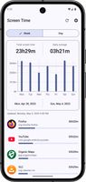 Screen Time by Atharok screenshot 1