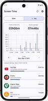 Screen Time by Atharok screenshot 2