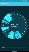 Screen Time for Android screenshot 1