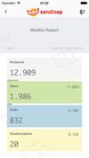 Sendloop screenshot 3